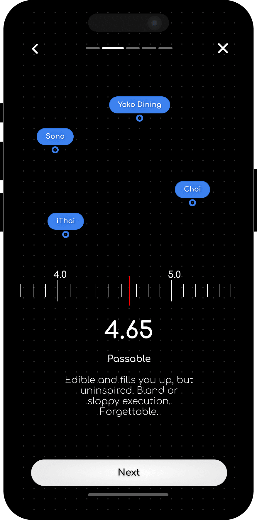 Pepperlog rating flow preview